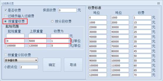 過磅費(fèi)案重量收費(fèi)