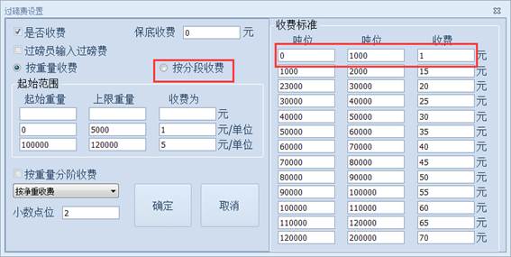 稱重系統(tǒng)安分段收費(fèi)