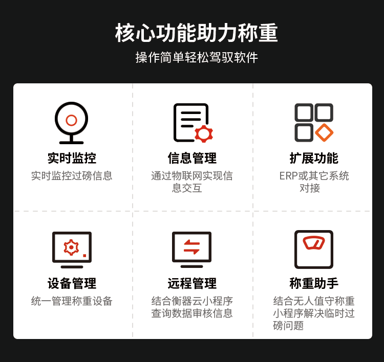 無(wú)人值守自動(dòng)稱(chēng)重系統(tǒng)-深圳市捷俊通智慧物聯(lián)有限公司