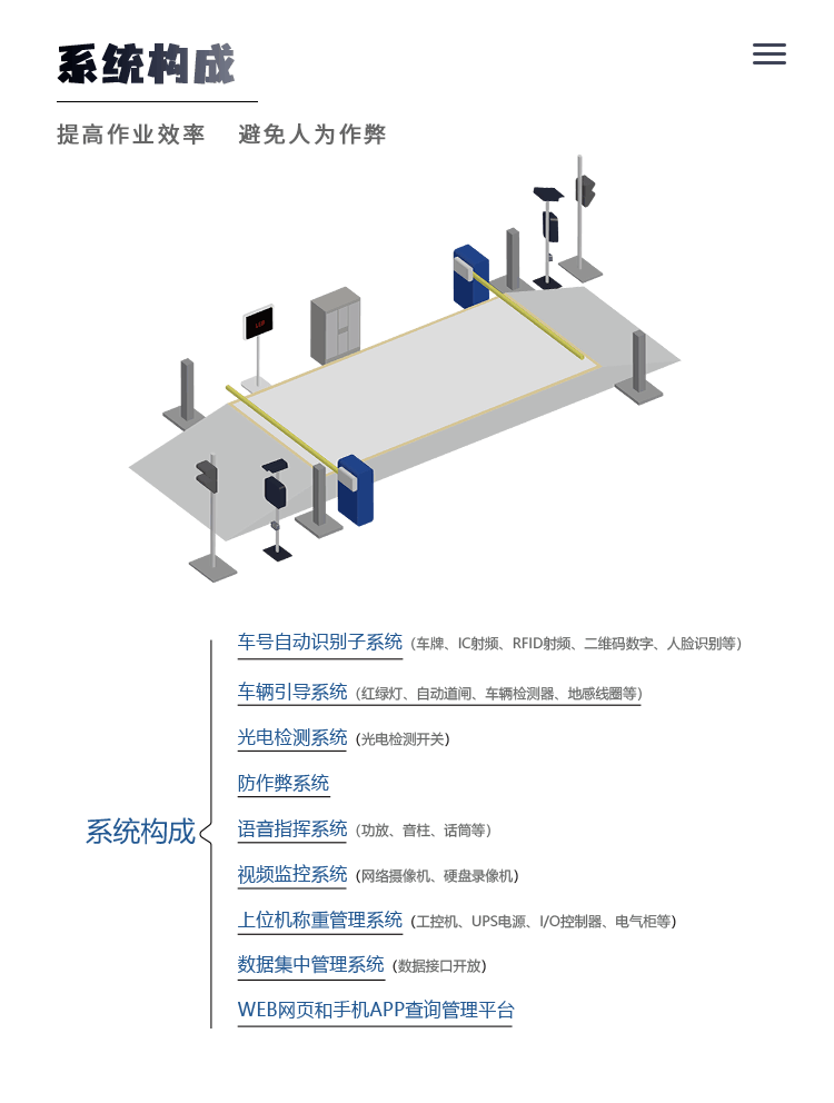 稱重?zé)o人值守系統(tǒng)真的不需要人員管理了嗎？