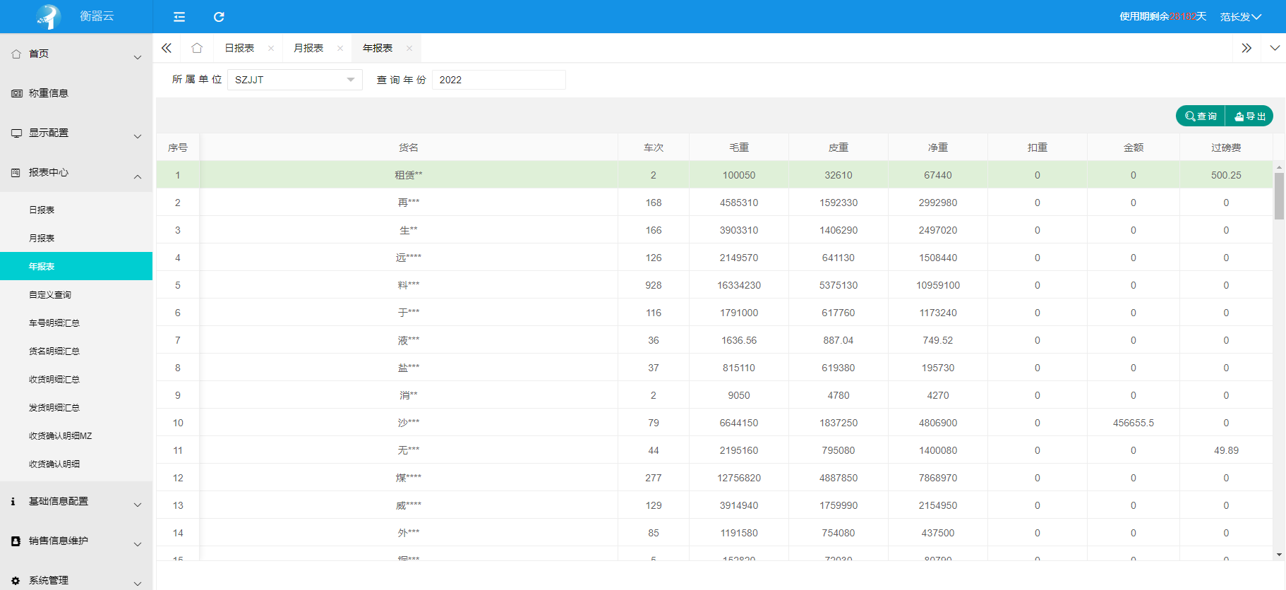 衡器云稱重管理系統(tǒng)教程-查詢報(bào)表如何（查詢毛重皮重凈重）