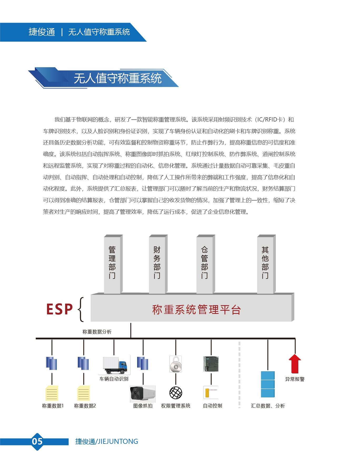 捷俊通稱重系統(tǒng)解決方案：功能、優(yōu)勢與購買指南