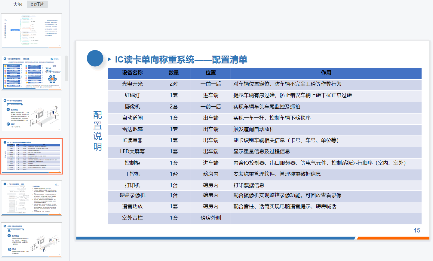 稱重軟件價格揭秘：多少錢才能獲得高效計量解決方案？