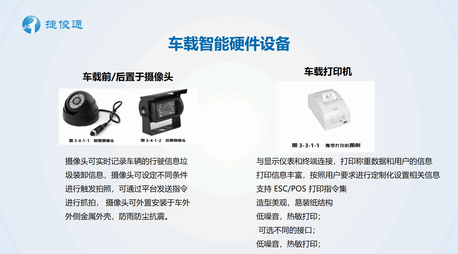 捷俊通車載智能設備配件