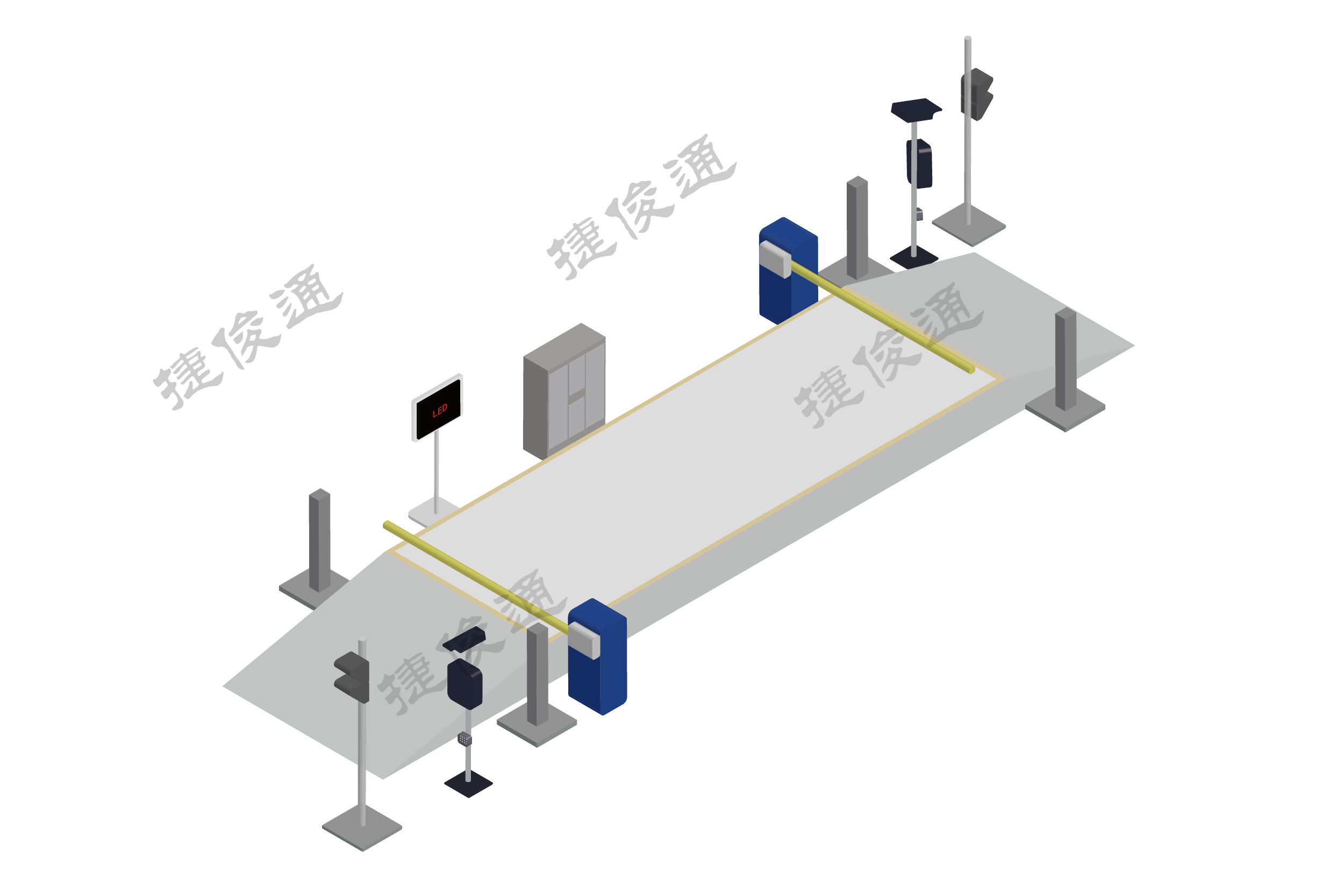 無(wú)人值守一進(jìn)一出自動(dòng)稱重系統(tǒng)：IC /RFID 讀卡與車牌識(shí)別
