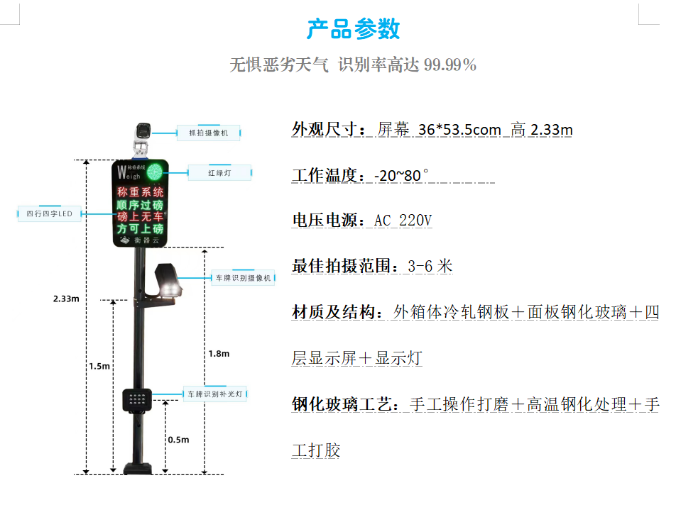 車牌識別一體機和無人值守自動稱重系統(tǒng)軟件功能介紹