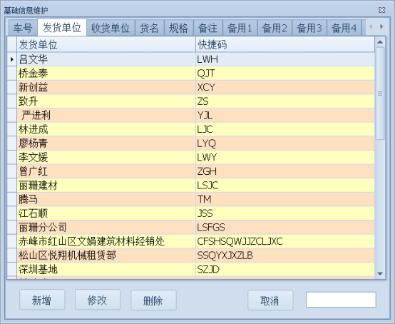  智能稱重管理系統(tǒng)的基礎(chǔ)信息維護(hù)-發(fā)貨單位