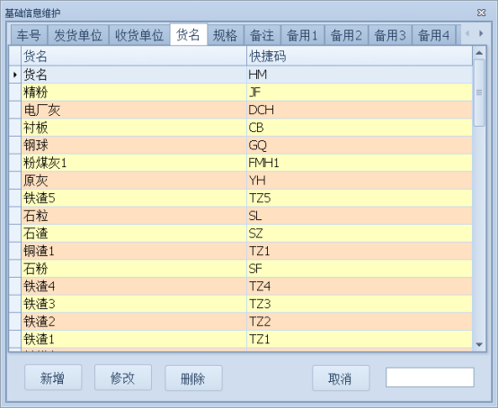 智能稱重管理系統(tǒng)的基礎(chǔ)信息維護-貨名