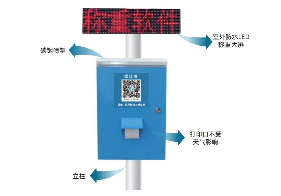 捷過磅智能稱重系統(tǒng)